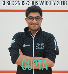 Mudit Gupta