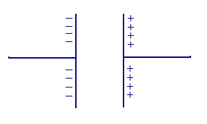 Schematic of a capacitor