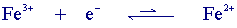 Positon of equilibrium over a linear sweep experiment