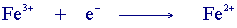 Positon of equilibrium over a linear sweep experiment