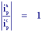 Ratio of peak currents