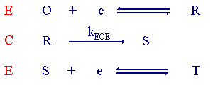 ECE mechanism