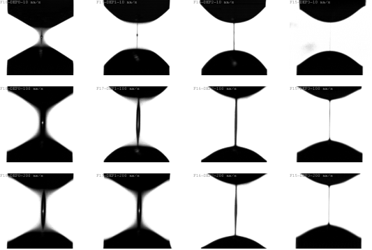 Filament breakup at different strain rates