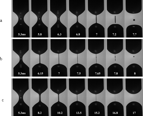 Filament stretching images obtained using the TriMaster