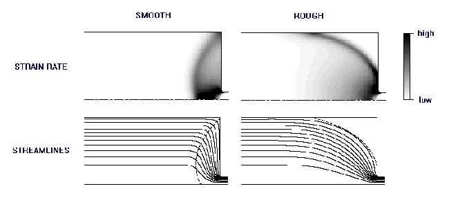 Flow patterns in axisymmetric extrusion