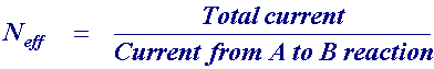 Current ratio for ECE mechanism