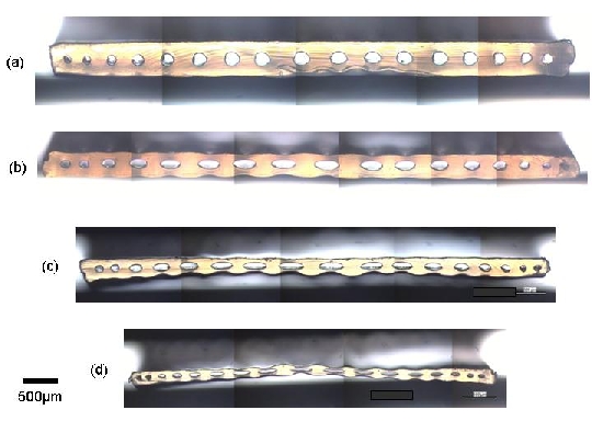 Cross-sections of different mcfs