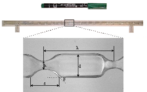 The geometry of the meso-reactor