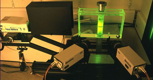 PIV experimental setup