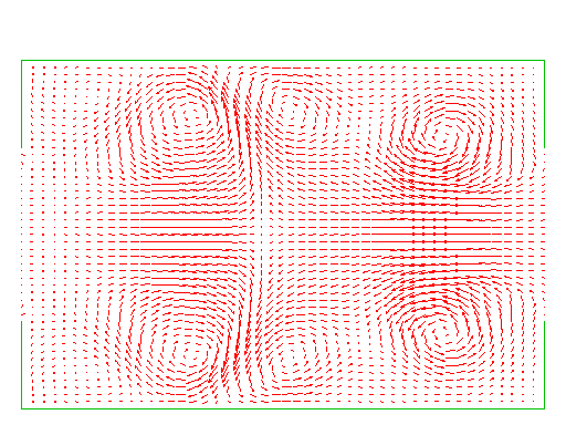 Numerical simulation within an axial section