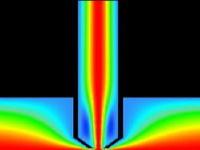 Interval-coloured streamlines showing the flow of liquid from the tank into the  nozzle of the Fluid Dynamic Gauge and  then upwards into the siphon tube.