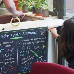 2025 CEB CamFest team securing a how to make green ammonia sign
