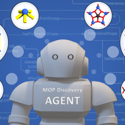 Cartoon representation of an artificial intelligence agent considering building blocks of metal organic polyhedra