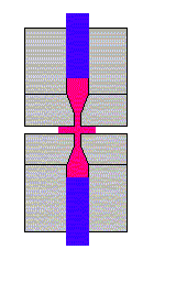 Schematic diagram of the MPR cross-slot geometry